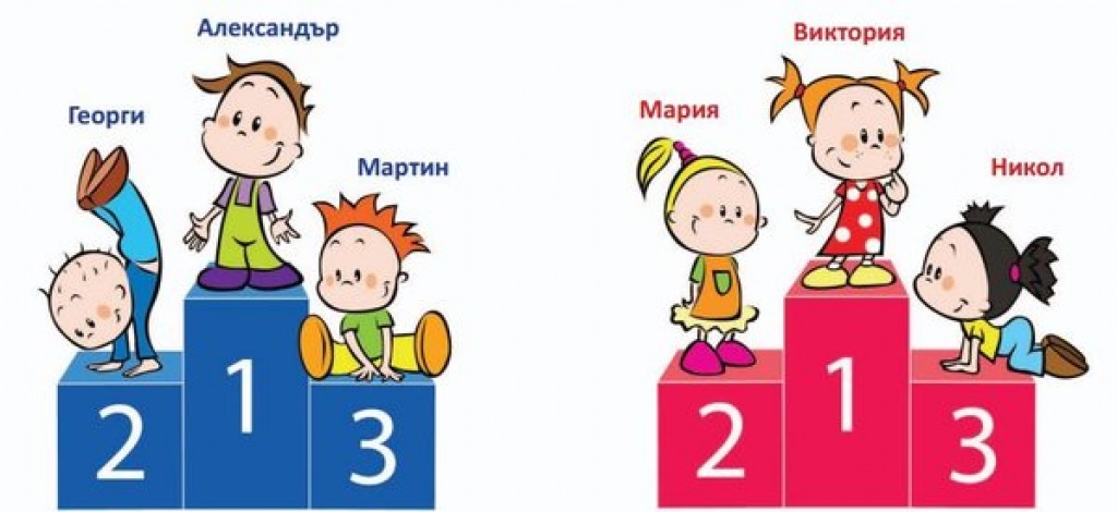 Александър и Виктория са най-предпочитаните имена през 2016 година